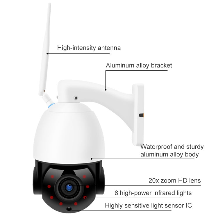 QX5 4G (EU Version) 2.0 Million Pixels 1080P HD 20X Zoom Dome Smart Camera, Support Infrared Night Vision / Motion Detection / Voice Intercom / TF Card, AU Plug