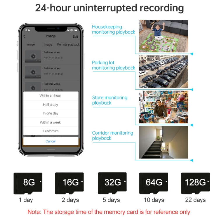 QX5 4G (EU Version) 2.0 Million Pixels 1080P HD 20X Zoom Dome Smart Camera, Support Infrared Night Vision / Motion Detection / Voice Intercom / TF Card, AU Plug